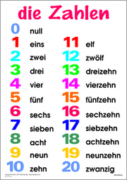 Numbers 0-20
