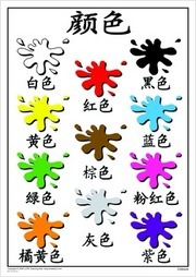 Colours