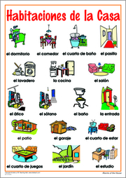 Rooms of the House
