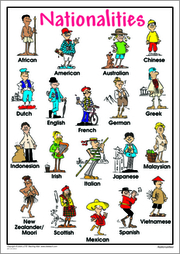 Nationalities