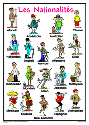 Nationalities