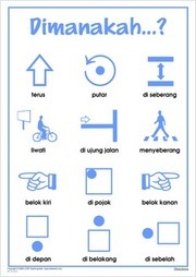 Directions