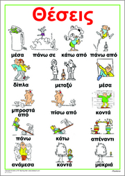 Positions