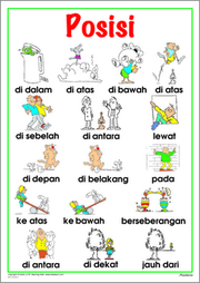Positions
