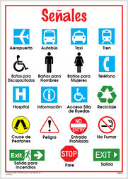 Signs