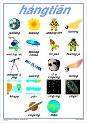 Space Travel