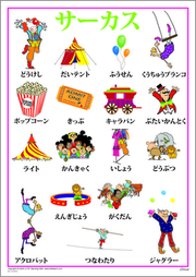 Circus