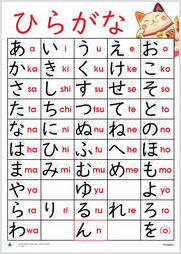 Hiragana