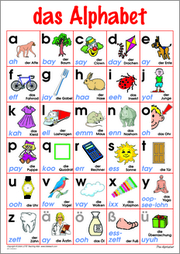 Alphabet, The